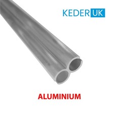 FIGURE OF 8 AWNING DRIVE AWAY