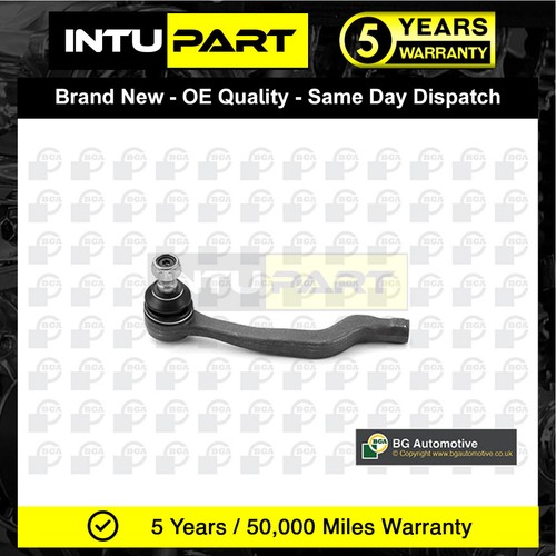 Fits mercedes class - fits, b-class