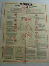 Morris Oxford Series V & VI Castrol Lubrication Chart - L.C. 277