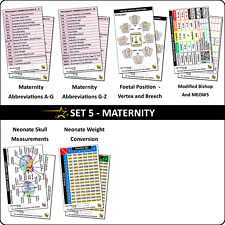 Set 5 - Maternity Cards Student Nurses, Midwives