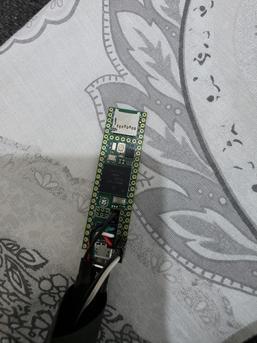 Teensy for blurred - for,