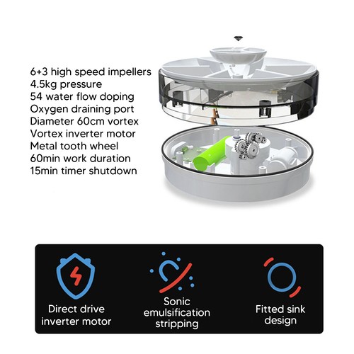 Home mini dishwasher - mini, small