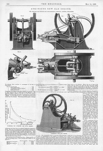 Atkinson gas engine - gas, antique