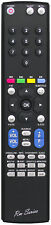 Tevion 1923DT Remote Control