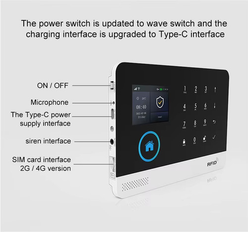 Tuya smart wifi - wifi, home