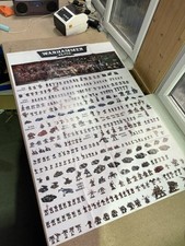 Warhammer 40K Large 114cm x 76cm Complete Armies / Factions / Races Poster