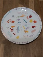 Healthy eating / slimming world / portion control plate / weight watches  x 2