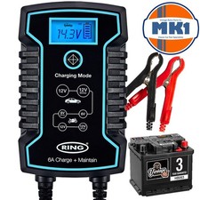 Classic Car & Motorbike