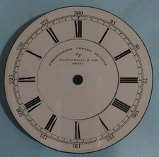 Thomas Russell Centre Seconds