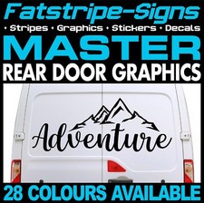 to fit RENAULT MASTER