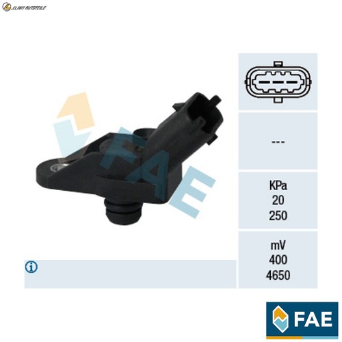 Intake manifold pressure - manifold,