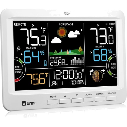 Advanced indoor outdoor - advanced,