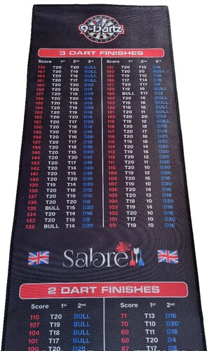 Target with this darts oche - target,