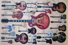 ELECTRIC GUITAR POSTER FROM