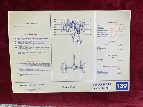 Vauxhall vx4 fc - vauxhall, vx4/90