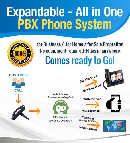Real mobile complete business - mobile,