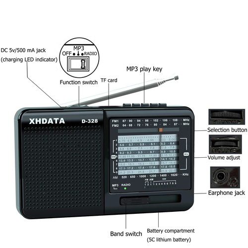 Portable radio rechargeable - rechargeable, fm