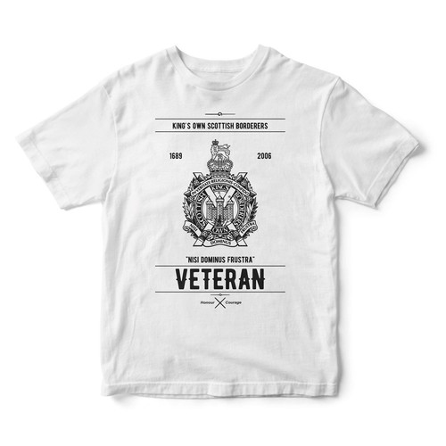 British armed forces - hm,