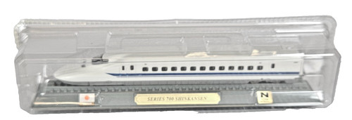 Del prado gauge - gauge, series