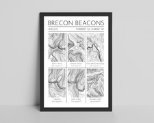 Brecon Beacons, Wales Contour