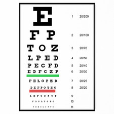 Eye Chart Optician Glasses