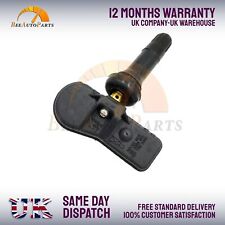 for Renault CLIO MASTER