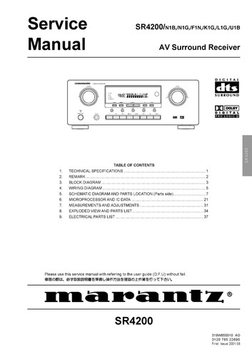 Service manual guide for - service,