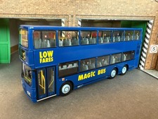 CMNL/Northcord HKB2006