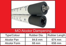 ALCOLOR Rollers Set for