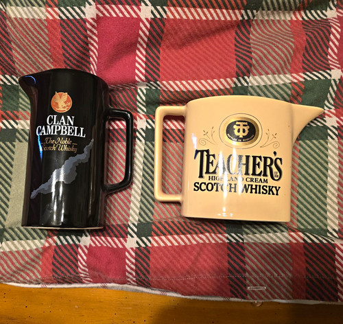 Clan campbell teacher s - campbell, teacher's