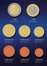 BULGARIA БЪЛГАРИЯ Euro coins starter pack, 10.23 EURO pack