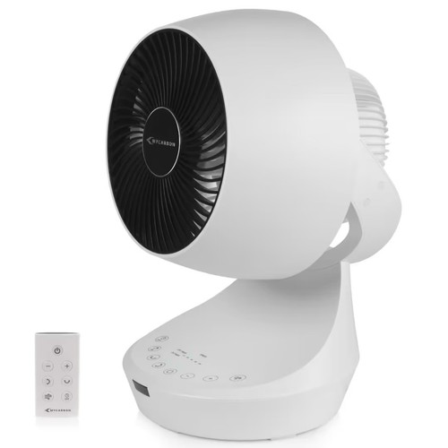 Fans different brands - fans, size