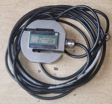 Applied Measurements