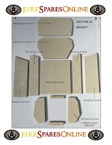 Bricks compatible with - compatible,
