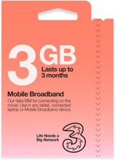 Preloaded Data SIM Card 4G/5G Pay as You Go Travel Mobile Internet SIM Card UK