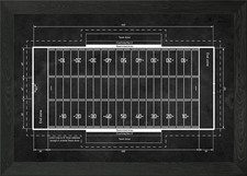 USA Football Field Diagram