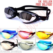 Non fogging anti swimming - non-fogging,