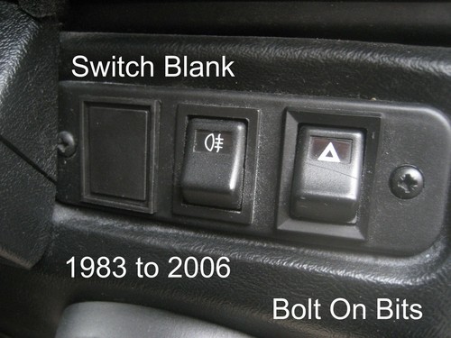 Trim cover dashboard panel
