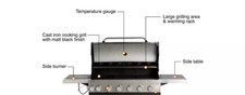 VonHaus Gas BBQ 5+1 Burner, BBQ Stove & Warming Rack, Now Has 4 Griddle,no Base 