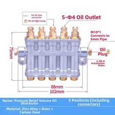 Volumetric Grease Distributor