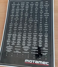 Motorsport Race Rally Car Dash