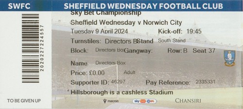 Norwich city away - away,