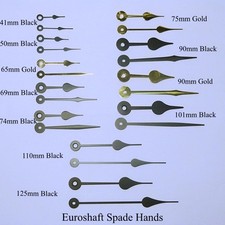 Replacement quartz euroshaft