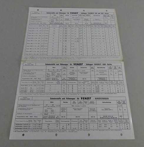 Inspection sheet fendt - fendt, farmer