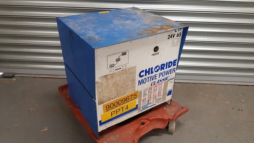 Collection only chloride - collection, only!