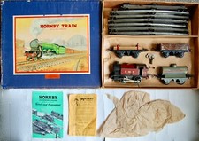 Hornby Clockwork 201 LMS Tank