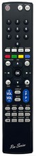 RM Series Remote Control fits