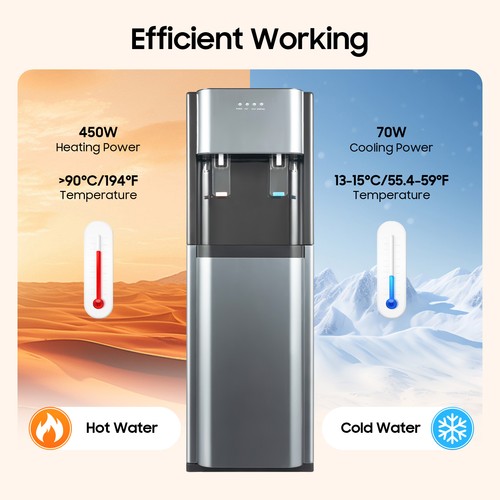 Bottom loading water - loading,