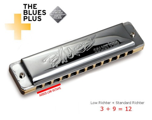 Seydel söhne harmonica - c.a.seydel,