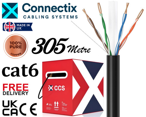 Ethernet cable indoor - ethernet, outdoor